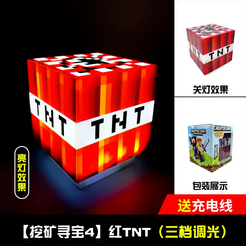 Karakter TNT Lamba Led
