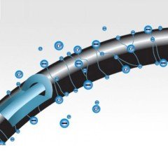 Elektronik İyonik Saç Fırçası Katlanabilir Saç Düzleştirici Tarak