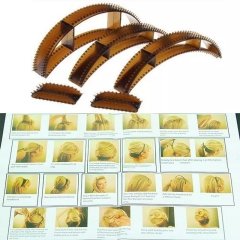 Saç Şekillendirici