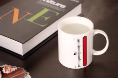 Tankup Benzin Göstergeli Isıya Duyarlı Sihirli Kupa Bardak